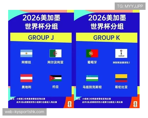 2026世界杯小组第三怎么晋级淘汰赛规则是什么