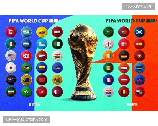 2026世界杯48队12小组赛制如何规定小组前两名和小组第三如何晋级