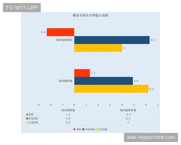 阿尔瓦雷斯与伊萨克进攻效率差距：技术型中锋的终结能力与空间利用对比