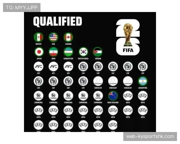 厄瓜多尔2026世界杯阵容预测：青年军能否延续黑马传奇