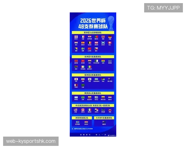西班牙男足2026世界杯小组赛赛程安排