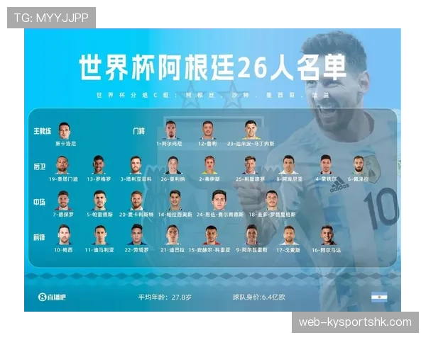 世界杯C组谁最接近淘汰赛席位